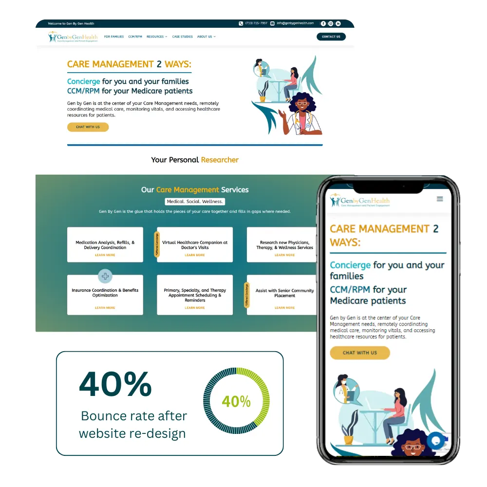 responsive design